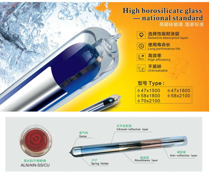 香蕉视频污在线观看太阳能热水器真空管
