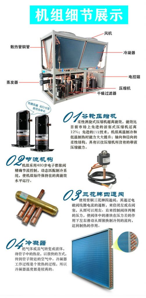 91香蕉视频IOS下载热水器结构部件