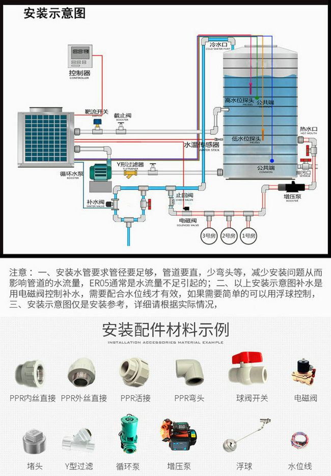 91香蕉视频IOS下载热水器安装示意图
