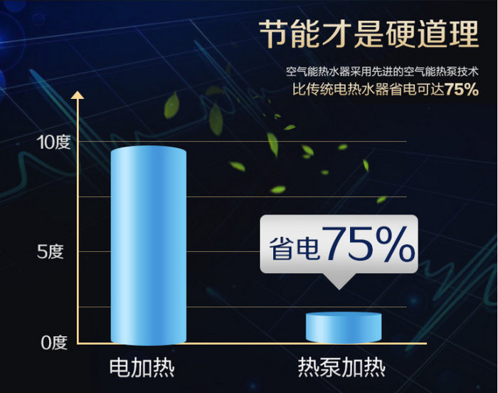 91香蕉视频IOS下载热水器的优缺点