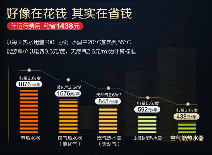 91香蕉视频IOS下载热水器的优缺点