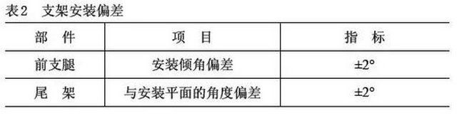 家用太阳能热水器支架